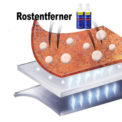 ⚙️🏠 Profi Rostlöser & Schmiermittel-Spray – Entfernt Rost & Schützt Metall (Für Auto, Haus & Garten)