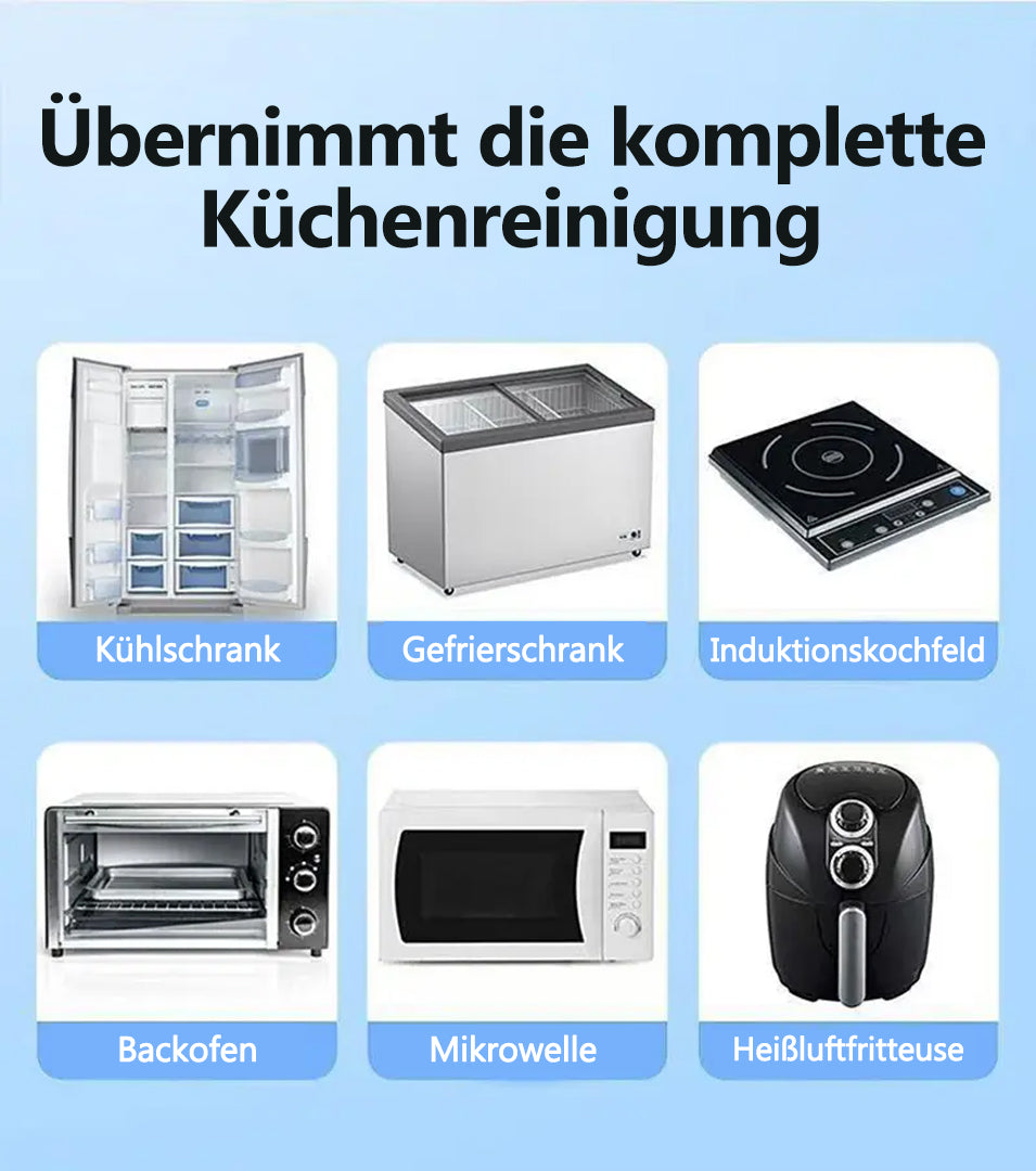 ✨ Magic Fettlöser-Spray – Entfernt hartnäckiges Fett & Eingebranntes in Sekunden (Für Herd, Ofen & Grill)