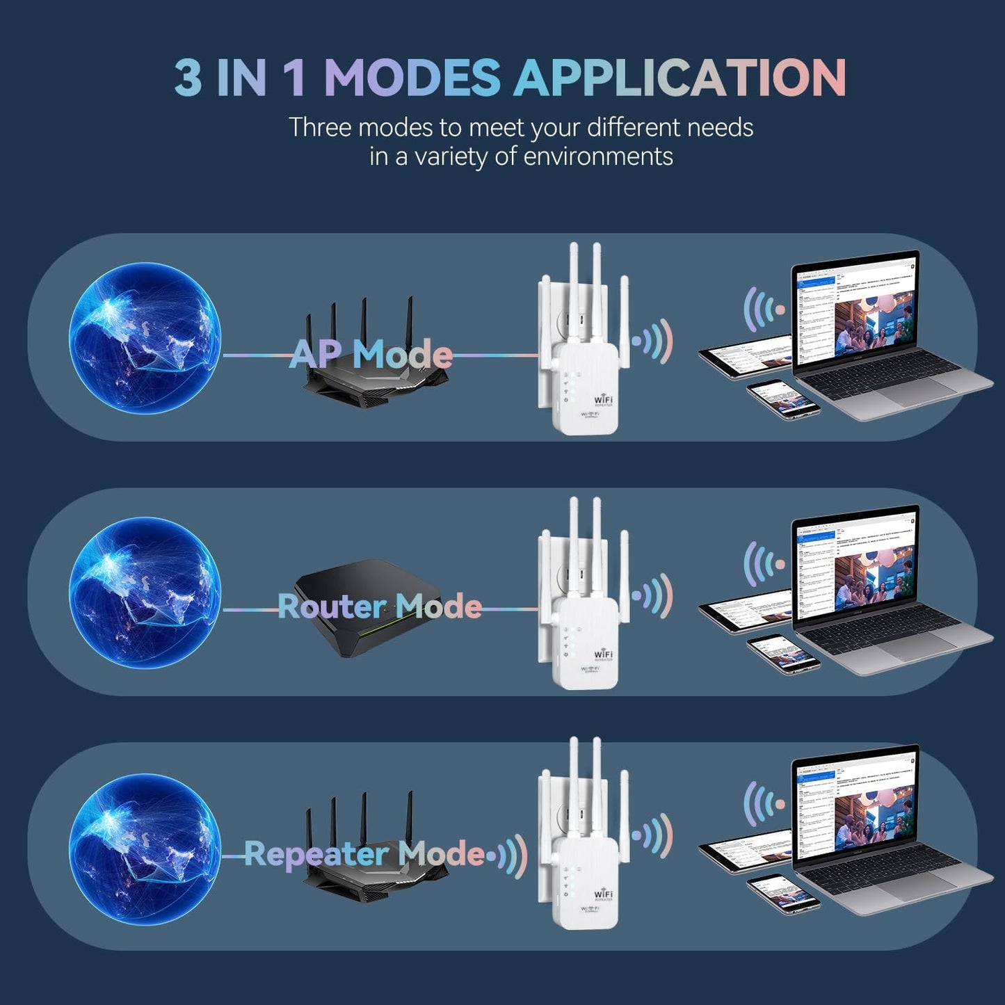 📶⚡2025 Stärkster 6-Antennen-WLAN-Verstärker