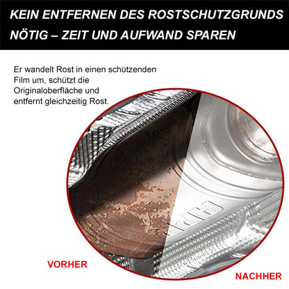 🔥🚗 Die effektive Rostlösung – Metall in Minuten erneuern, einfach auftragen, ganz ohne Schrubben